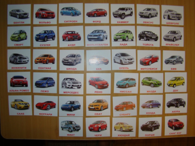 Каталог автомобилей - каталог новых автомобилей всех марок с ценами, характеристиками и фото