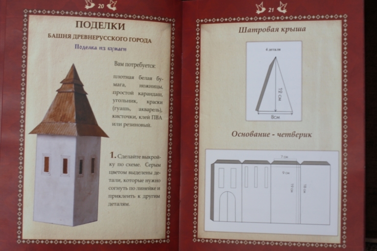 Ещё немного Пасхальных книг