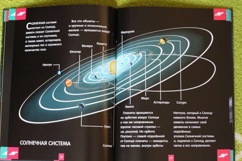 Готовимся к Дню Космонавтики