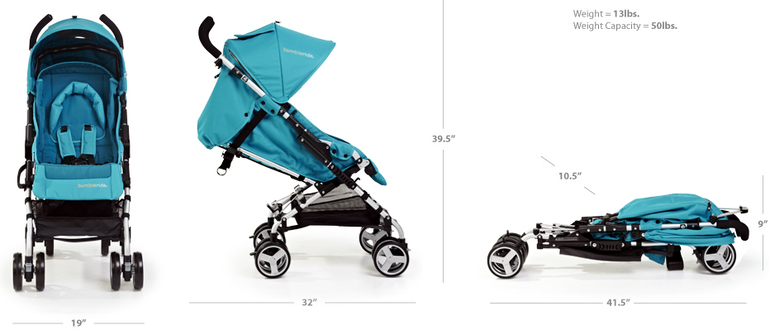 Выбираю коляску трость. Что думаете о Bumbleride Flite?