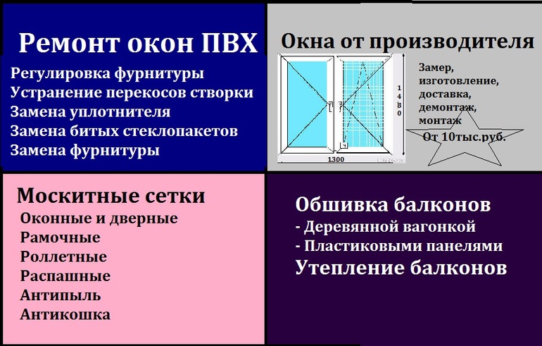 Москитные сетки и ремонт окон+7(985)773-7-606