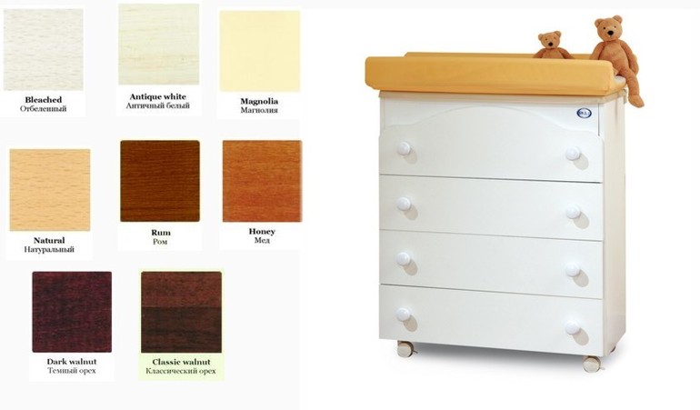 Комод Pali Four с ванночкой – это удобно, как думаете?