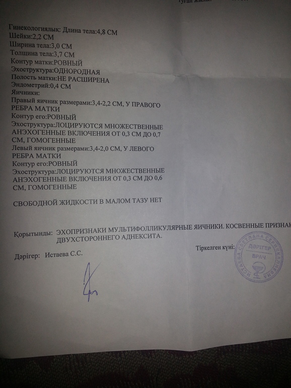 Девочки прокомментируйте пожалуйста.