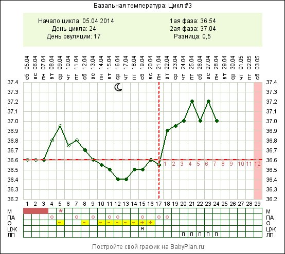 почему забором ?!