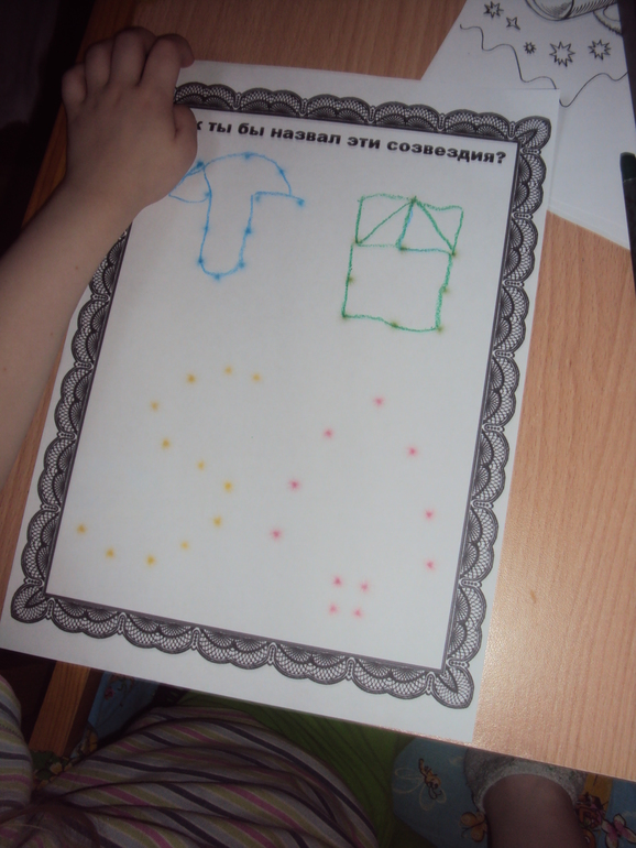 Отчет ТН "Космос". День 1. Звезды, созвездия, астрономы.