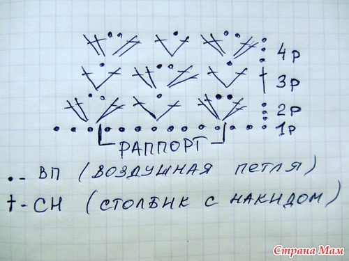 Жилетка для девочки крючком от H&M Онлайн