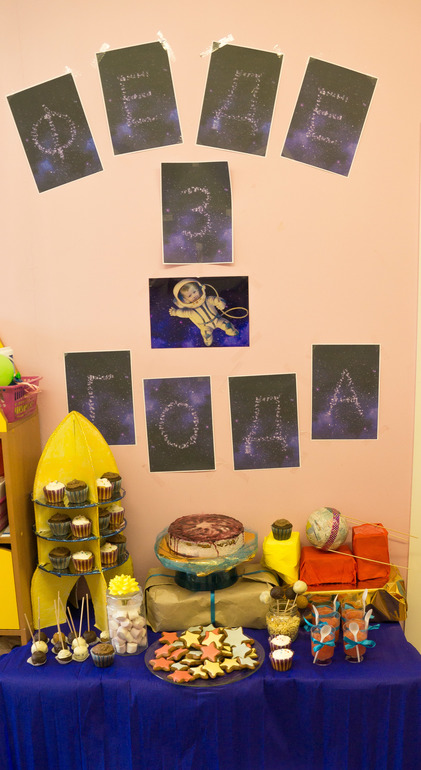 Мой первый кэнди бар