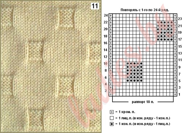 Квадраты для пледа спицами схемы