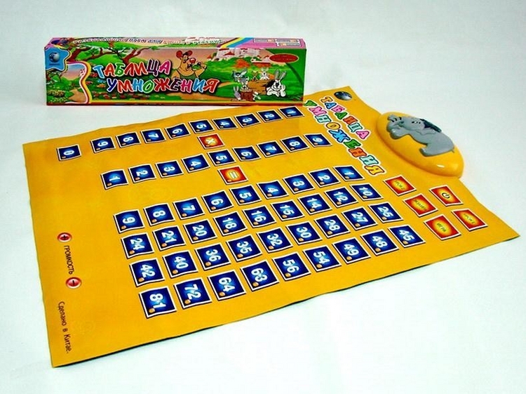 Интерактивные обучающие плакаты