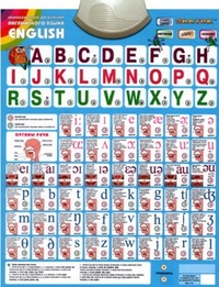 Интерактивные обучающие плакаты