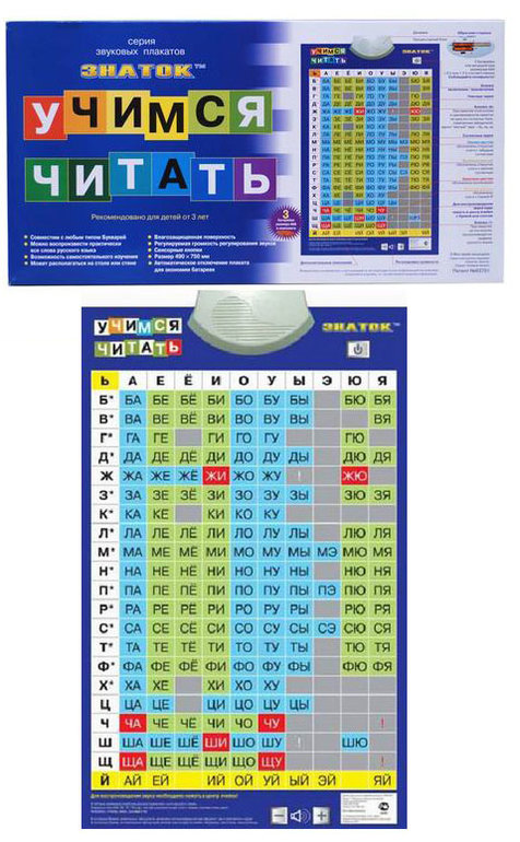Интерактивные обучающие плакаты