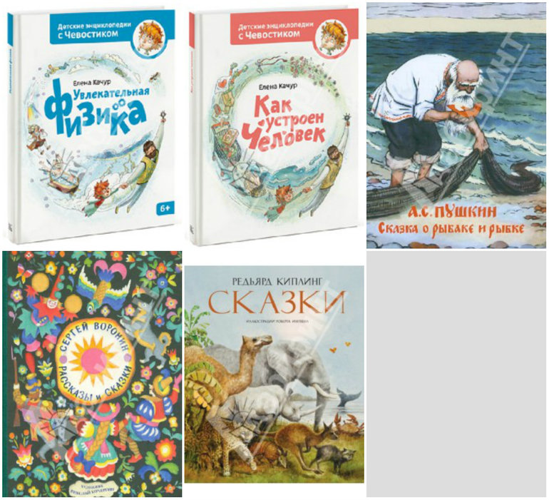 Книжные покупки по месяцам.