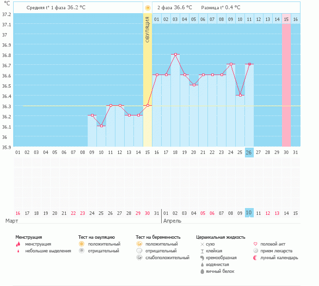 очень нужно ваше мнение!!