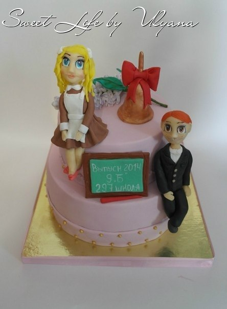 Последние тортики