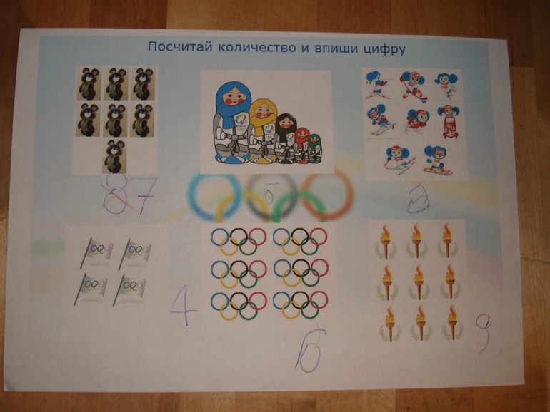 Наша Олимпиада в Сочи 2014 часть 1