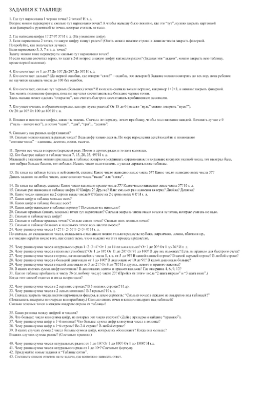 ТАБЛИЦА СОТНИ по Никитину | форум Babyblog
