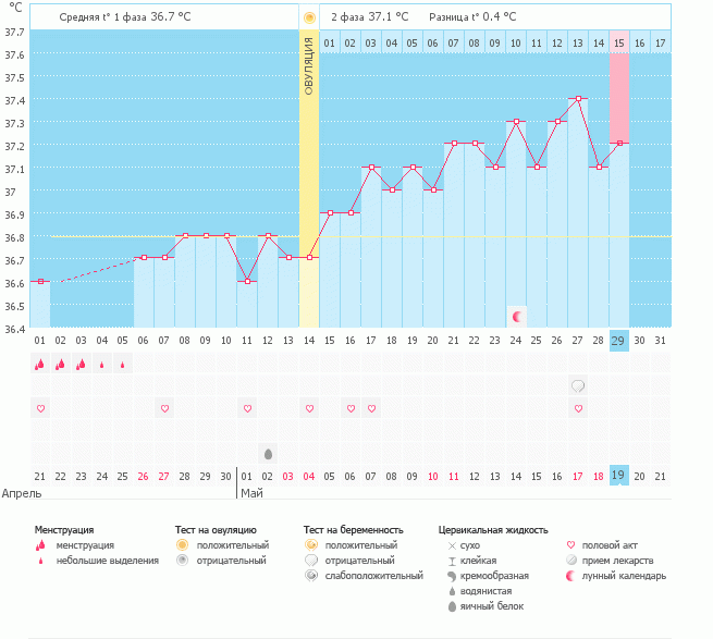 Девулиички это Я!Вот смотрите, что думаете!?