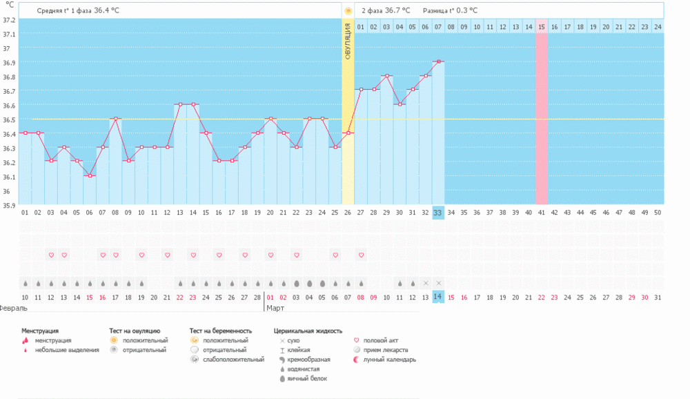 ДЛИИИНЫЙ цикл....