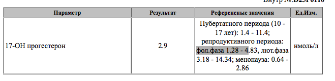 Здравствуйте, кто-нибудь разбирается в результатах гормонов.