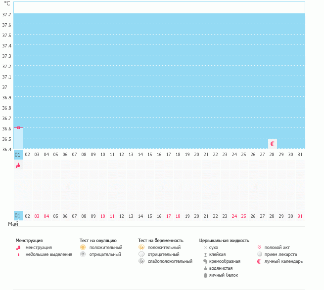 девочки начила новую жизнь начила новый график я последний раз встречаю монстров