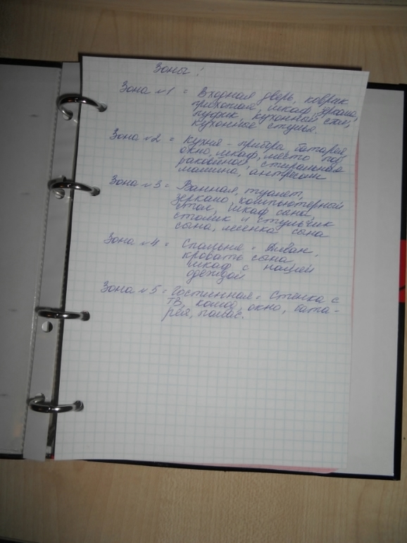 Взлёт 75. День 2,3,4,5.