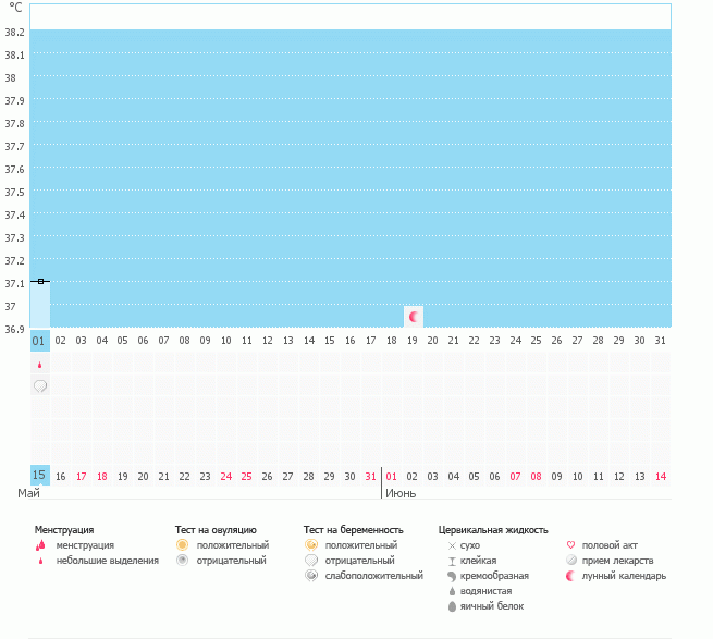 ну вот и все... приехали!!!