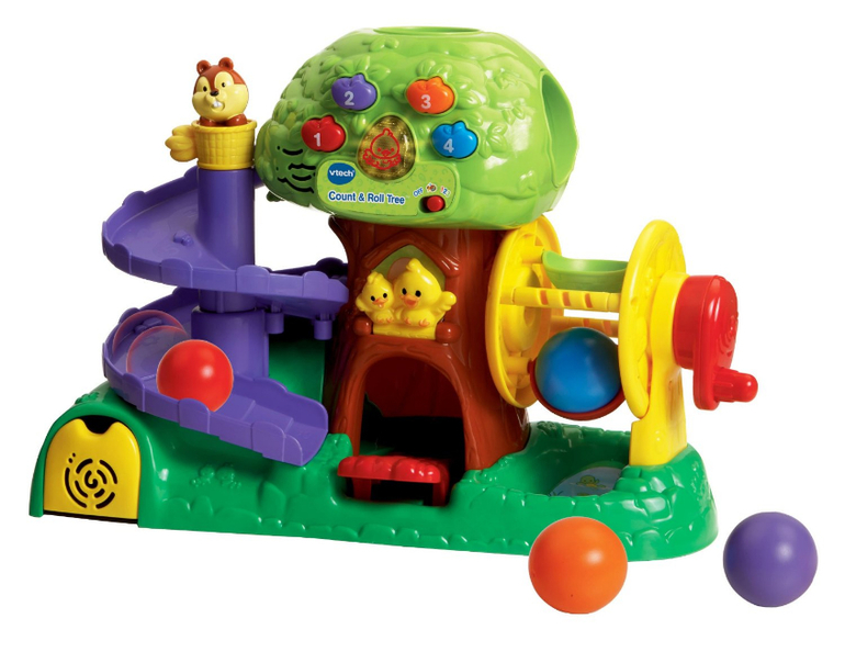 Подбираем подарок на день рождение на один год!