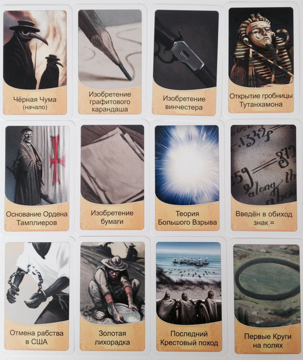 Путешествие во времени: Таймлайн