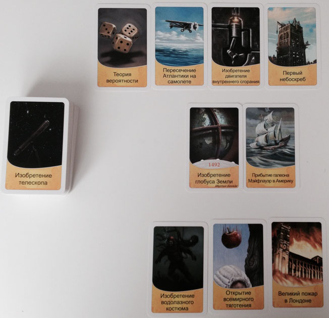 Путешествие во времени: Таймлайн