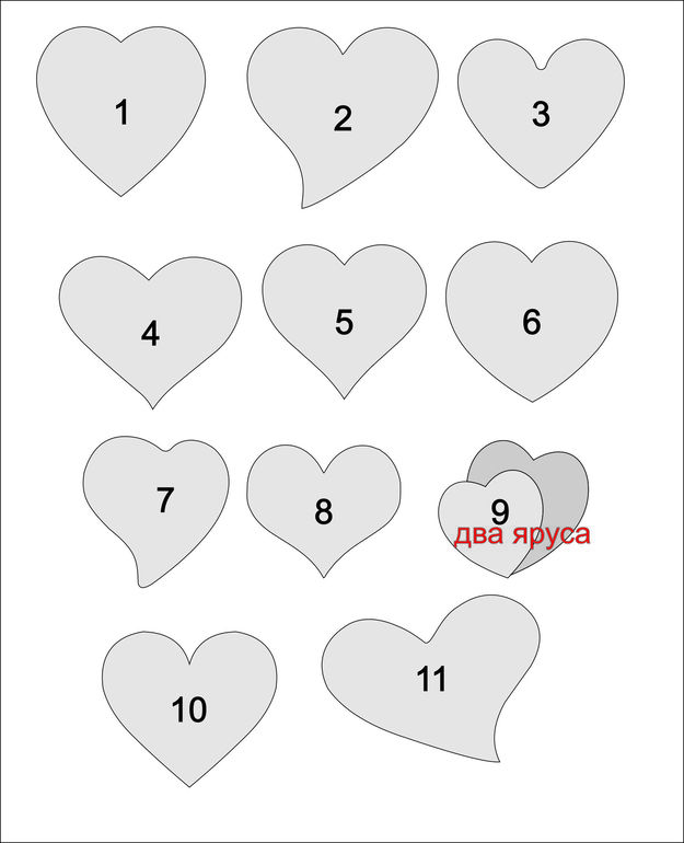 Муляжные формы нестандартных форм