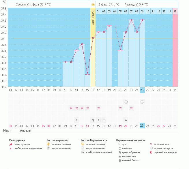 Хочуууу ляльку...есть ли  шанс??