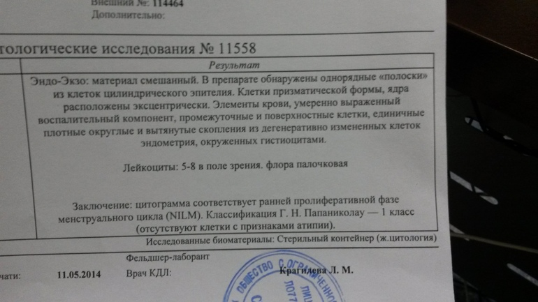 жидкостная цитология