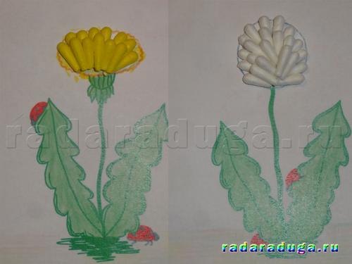 Тематическое занятие Одуванчик