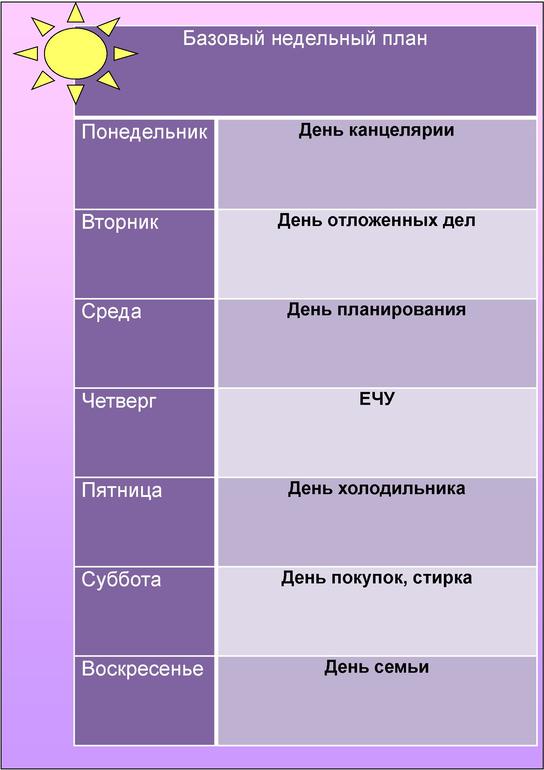 Вот оно мое детище КЖ!!!!