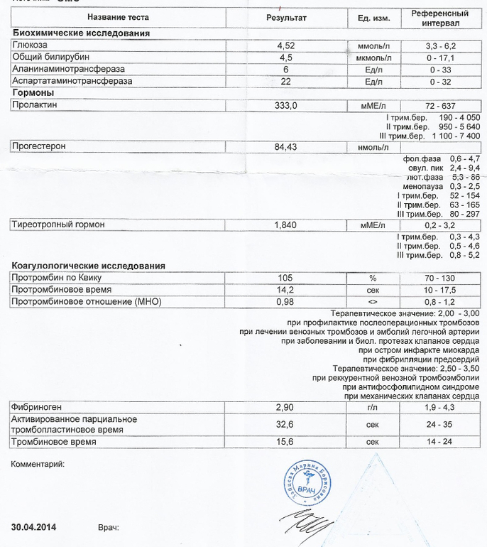 Расшифруйте пожалуйста