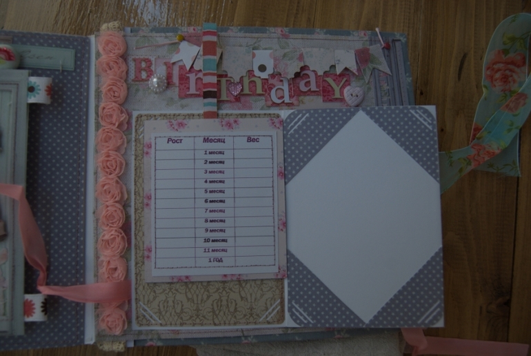 Альбом для машышки