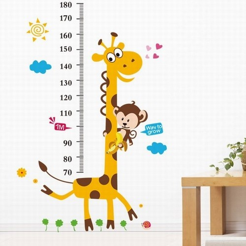 Стикеры наклейки на стену