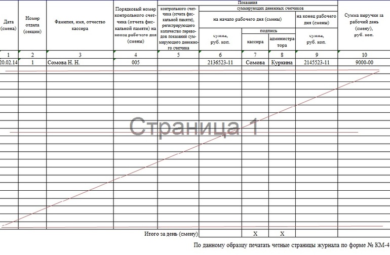 Урок № 12