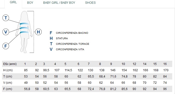 Simonetta - девочки