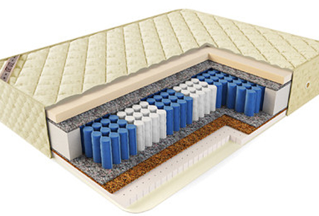 Матрасы от производителя. Гарантия. Доставка