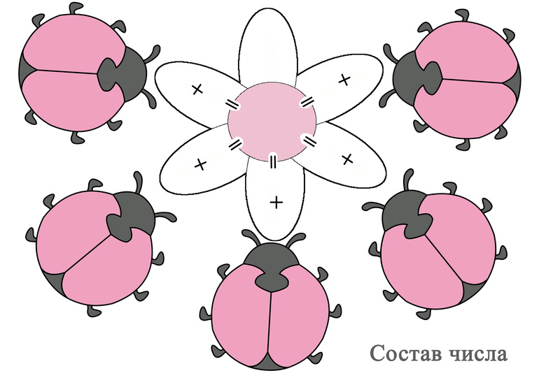 Запиши цифрами сколько жучков нарисовал художник на каждой картинке ответы