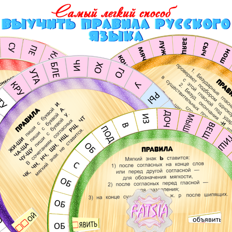 Как быстро и легко выучить русский язык. Как быстро и легко выучить русский язык