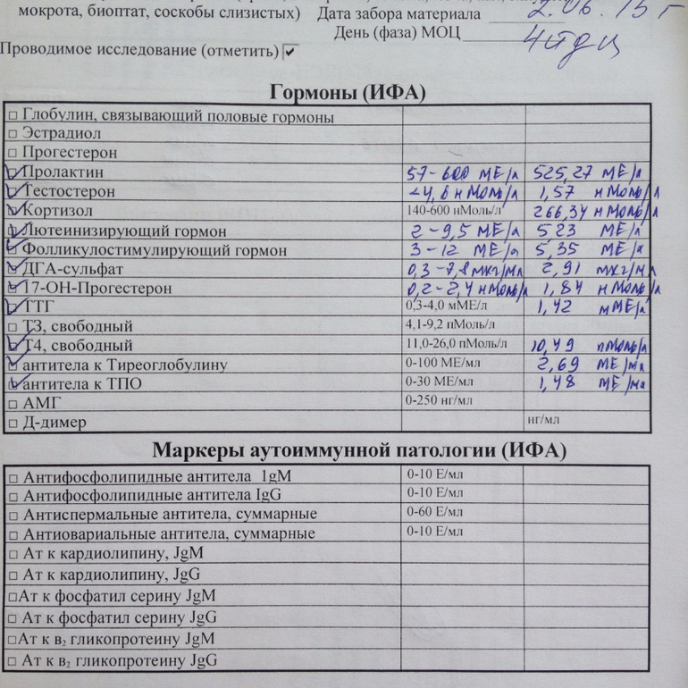 Какие анализы сдают чтобы узнать. Анализы на гормоны. Анализы при планировании. Анализ крови на гормоны. Список анализов на беременность.