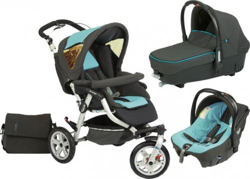 Не легкий выбор коляски трость