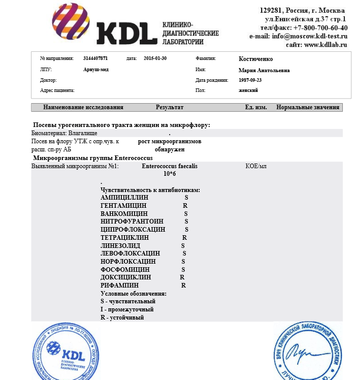 Инвитро моча чувствительность к антибиотикам. Посев на флору в КДЛ. Бак посев мочи КДЛ. Бак посев мазок на флору КДЛ. Бак посев мочи расшифровка результатов таблица у взрослых.