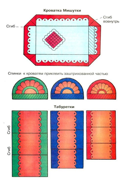 Технологическая карта настольный театр