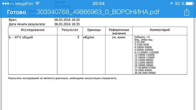 Нормы хгч пятидневки. 9 ДПП ХГЧ таблица. ХГЧ на 9 ДПП пятидневок норма. ХГЧ на 8 ДПП пятидневок 2.2. ХГЧ на 11 ДПП пятидневок норма.