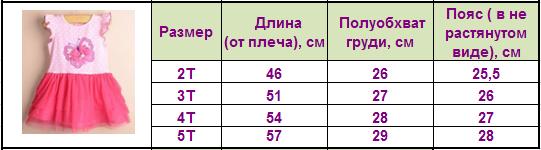 Красивучие летние платья!!!