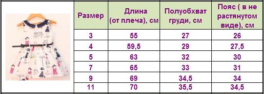 Красивучие летние платья!!!