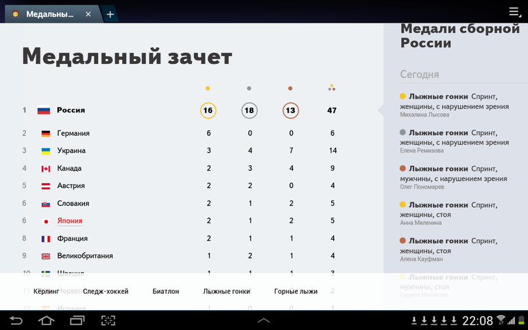 Дома и стены помогают;)